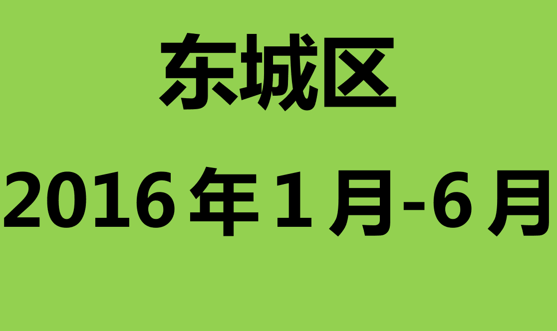 东城区2016年1月-6月志愿助残活动