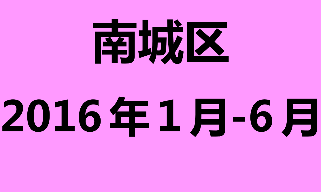 南城区2016年1月-6月志愿助残活动