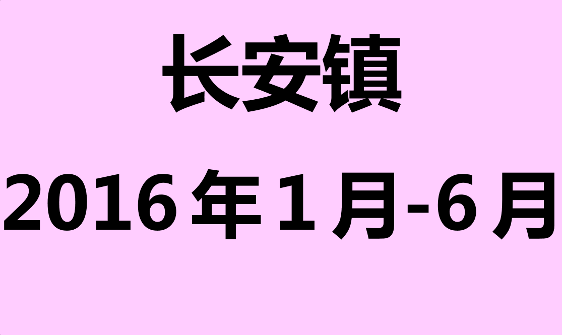 长安镇2016年1月-6月志愿助残活动