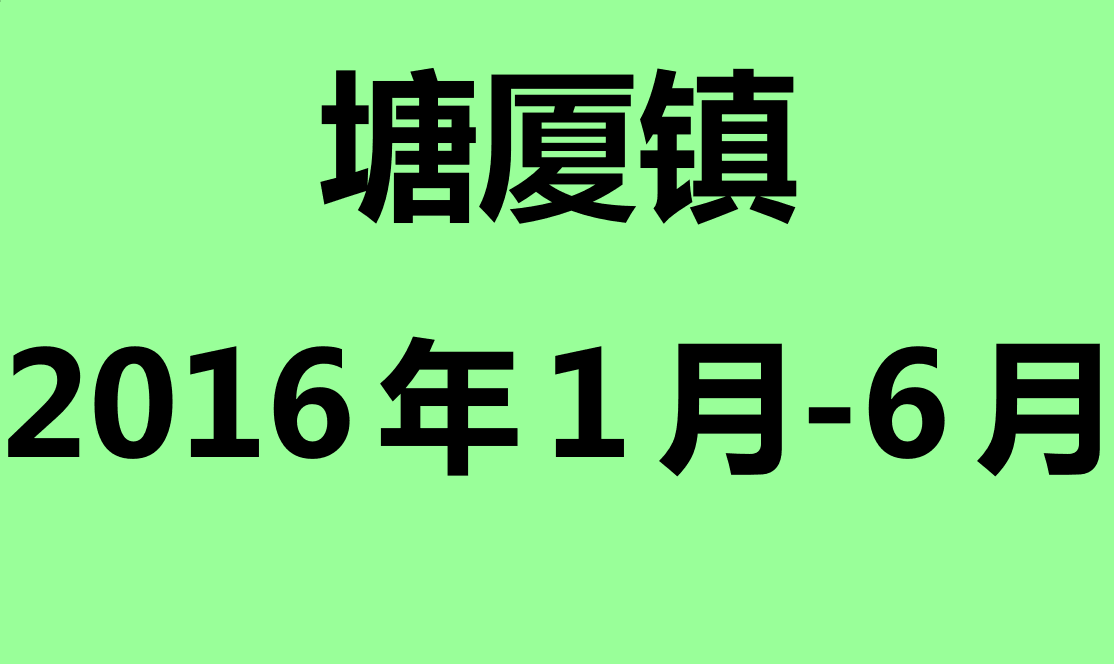 塘厦镇2016年1月-6月志愿助残活动