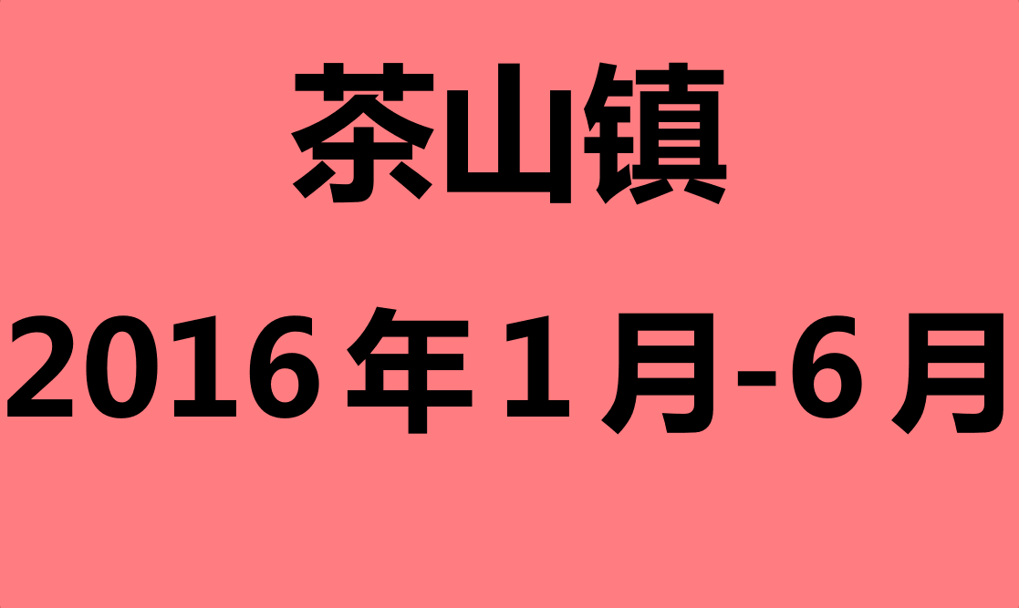 茶山镇2016年1月-6月志愿助残活动